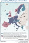 Carte des populations d'origine étrangère en Europe de l'Ouest