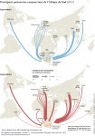 Carte des principaux partenaires commerciaux de l'Afrique du Sud