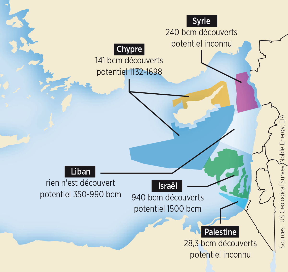 Résultat de recherche d'images pour "Le Liban  explorations d'hydrocarbures"