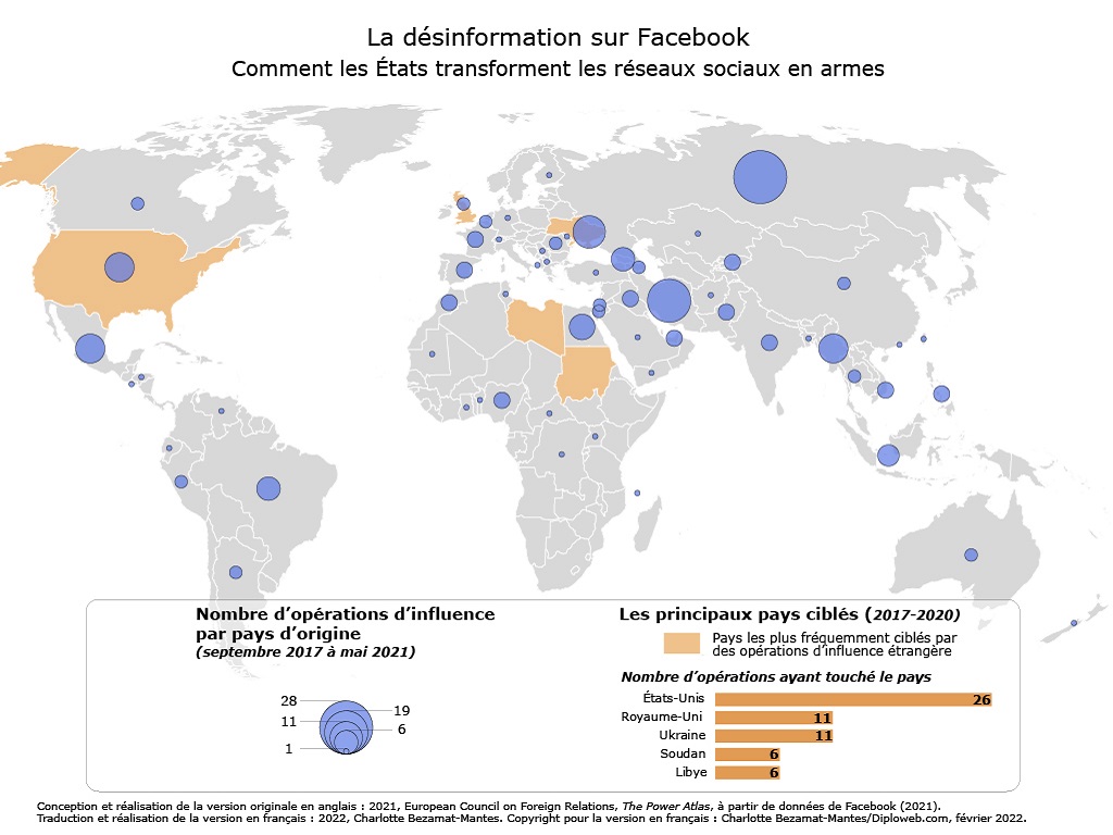 Carte. La désinformation sur Facebook. Comment les États transforment les réseaux sociaux en armes