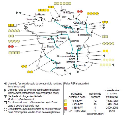 Géopolitique de l'énergie nucléaire et du risque terroriste