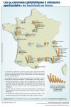 Carte des 54 boomburbs en France