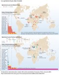 Carte des opérations de paix dans le monde