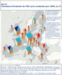 UE-27 : Prévisions PIB 2009