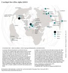 Carte de l'archipel des villes mondiales 