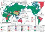 La carte PDF haute qualité du commerce extérieur de biens et marchandises de la Chine (RPC), avec deux graphiques