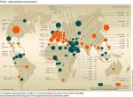 Pétrole : solde production-consommation