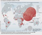 Les victimes de catastrophes naturelles (1974-2003)