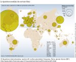 Répartition mondiale des serveurs hôtes