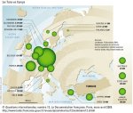 Les Turcs en Europe