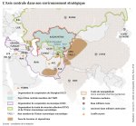 L'Asie centrale dans son environnement stratégique